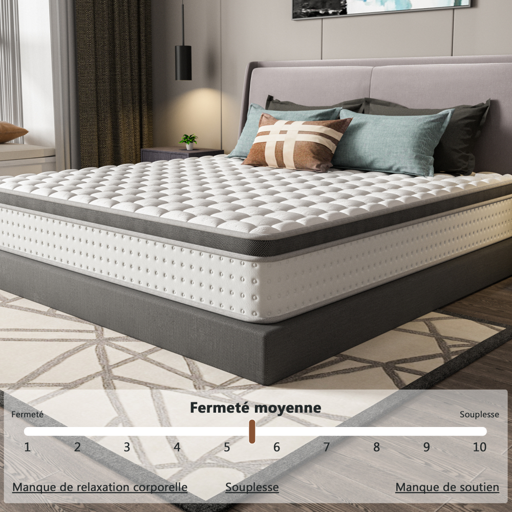 DEWINNER Matelas Épaisseur 25 cm blanc | Hybride Mousse & Ressorts Ensachés | Memoire de Forme | Isolation des Mouvements | 7 Zones de Confort | Durable & Respirant | Moyen-Ferme | Certifié Oeko-TEX