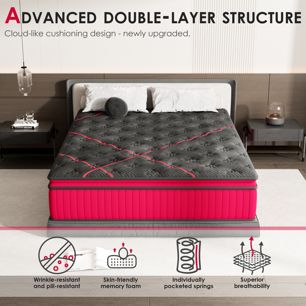 DEWINNER Mattress, Pocket Spring Mattress, Double Comfort Foam, H3/H4 Firm, 7-Zone Support, Motion Isolation, Hybrid