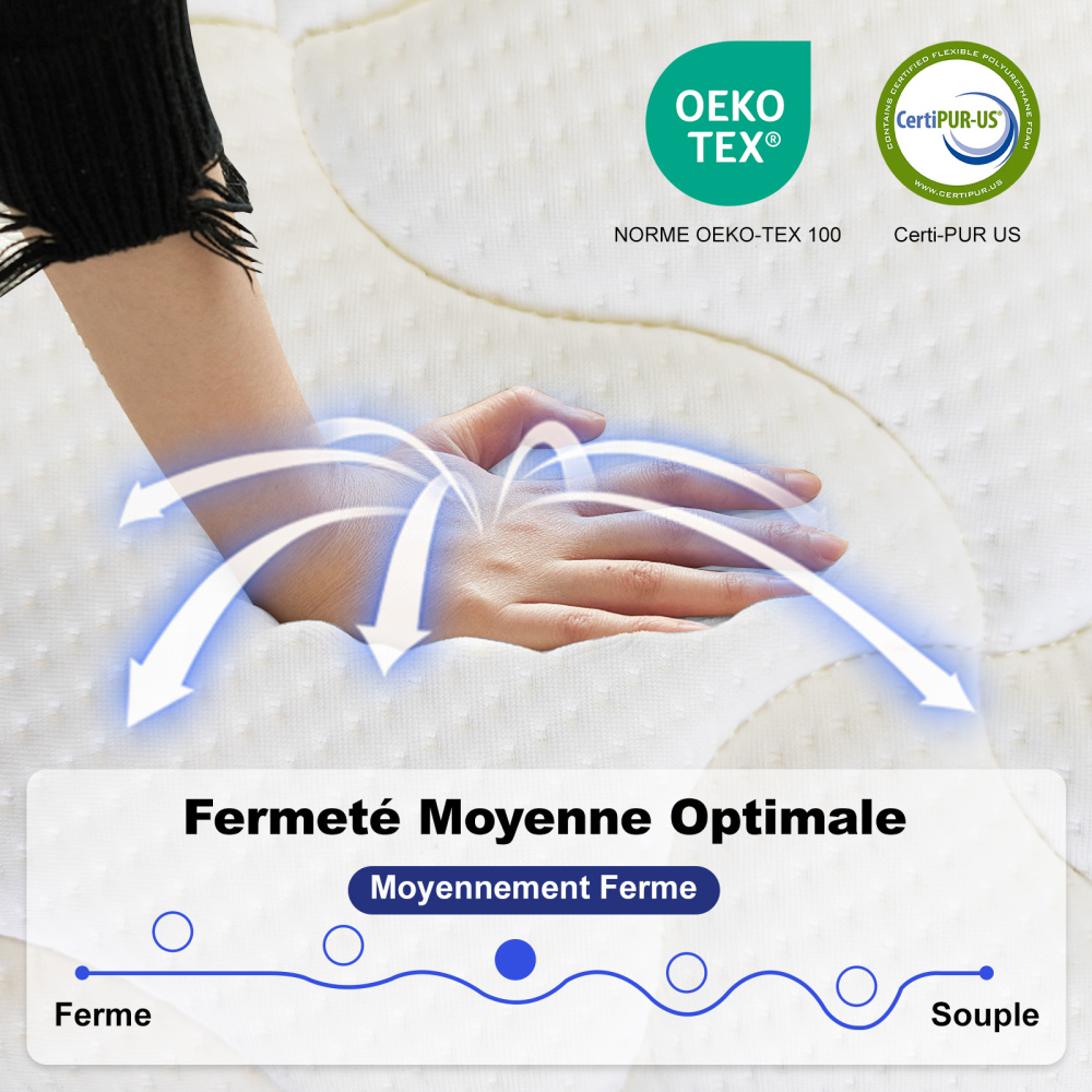 DEWINNER Mattress | Memory Foam Mattress | High Density | Medium Firmness | Single Mattress | Soft and Breathable | CertiPUR-US and Oeko-TEX