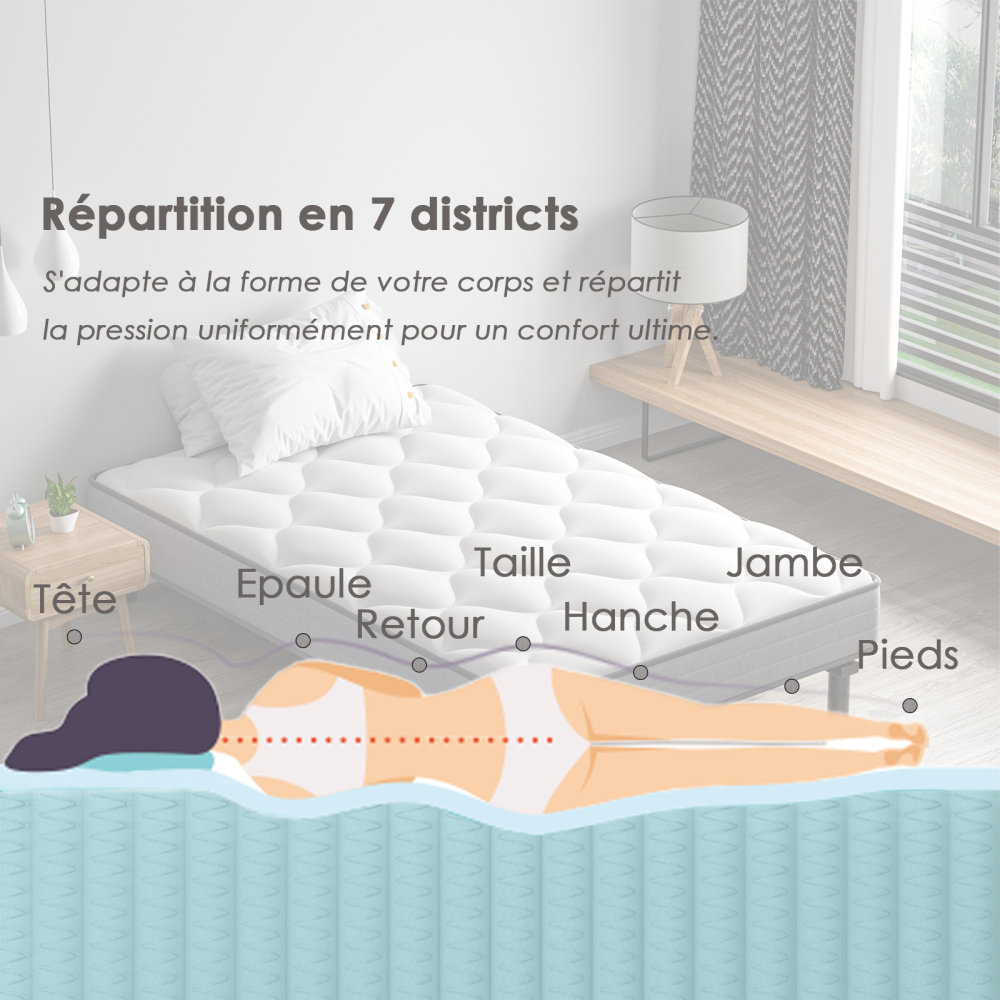 Mattress & Bed Base Set | Pocket Spring Mattress + Sturdy Metal Bed Frame with 6 Legs, Complete Bed,  High Resilience & Breathable
