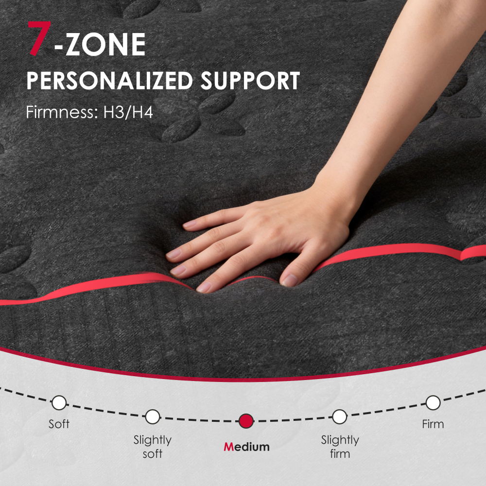 DEWINNER Mattress, Pocket Spring Mattress, Double Comfort Foam, H3/H4 Firm, 7-Zone Support, Motion Isolation, Hybrid