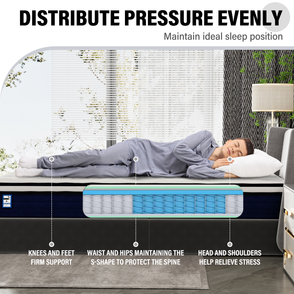 TEENO Matelas à Ressorts ensachés, Matelas à Ressorts ensachés 7 Zones, Trois Faces, Douceur Moyenne, Confort et respirabilité, Anti-bactérien et Anti-acarien