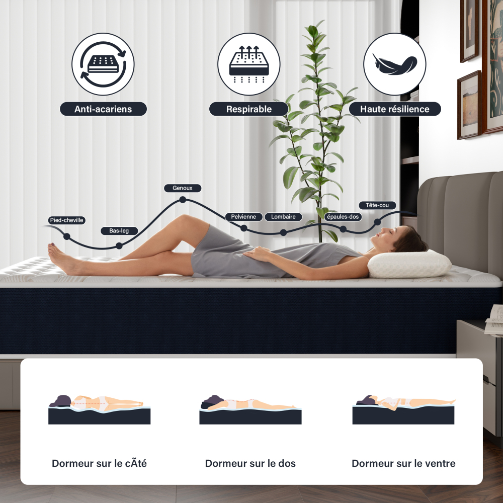 Memory Foam Mattress,  High Resilience Perfect Support, Breathable 7-Zone Design, Double-Sided Reversible Mattress.