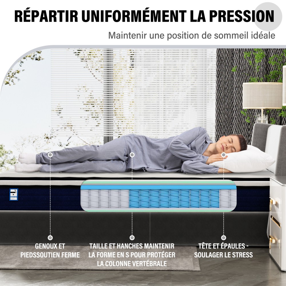 TEENO Matelas à Ressorts ensachés, Matelas à Ressorts ensachés 7 Zones, Trois Faces, Douceur Moyenne, Confort et respirabilité, Anti-bactérien et Anti-acarien