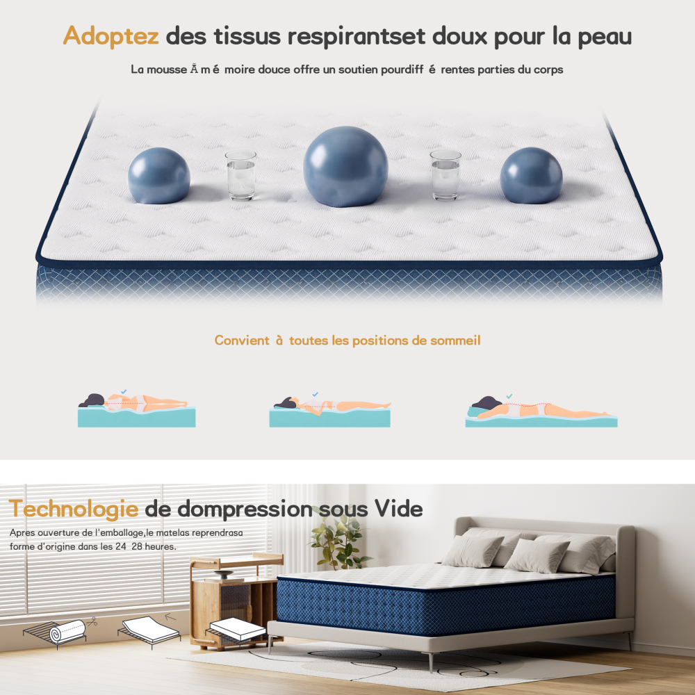 DEWINNER Matelas , Ferme 7 zones de confort en mousse mémoire adaptativer，Réversible Soutien Parfait