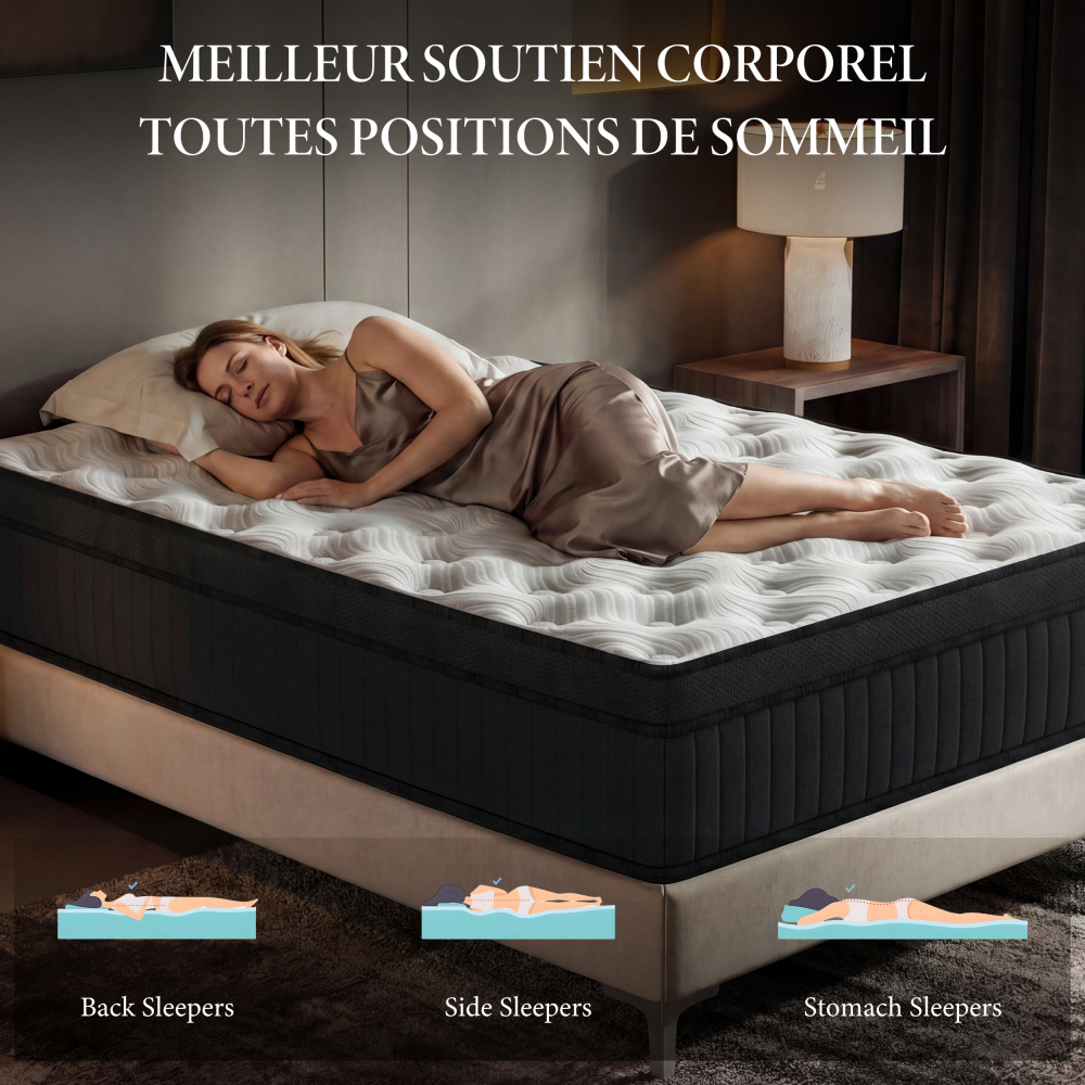 DEWINNER Matelas Épaisseur 25 cm blanc | Hybride Mousse & Ressorts Ensachés | Memoire de Forme | Isolation des Mouvements | 7 Zones de Confort | Durable & Respirant | Moyen-Ferme | Certifié Oeko-TEX