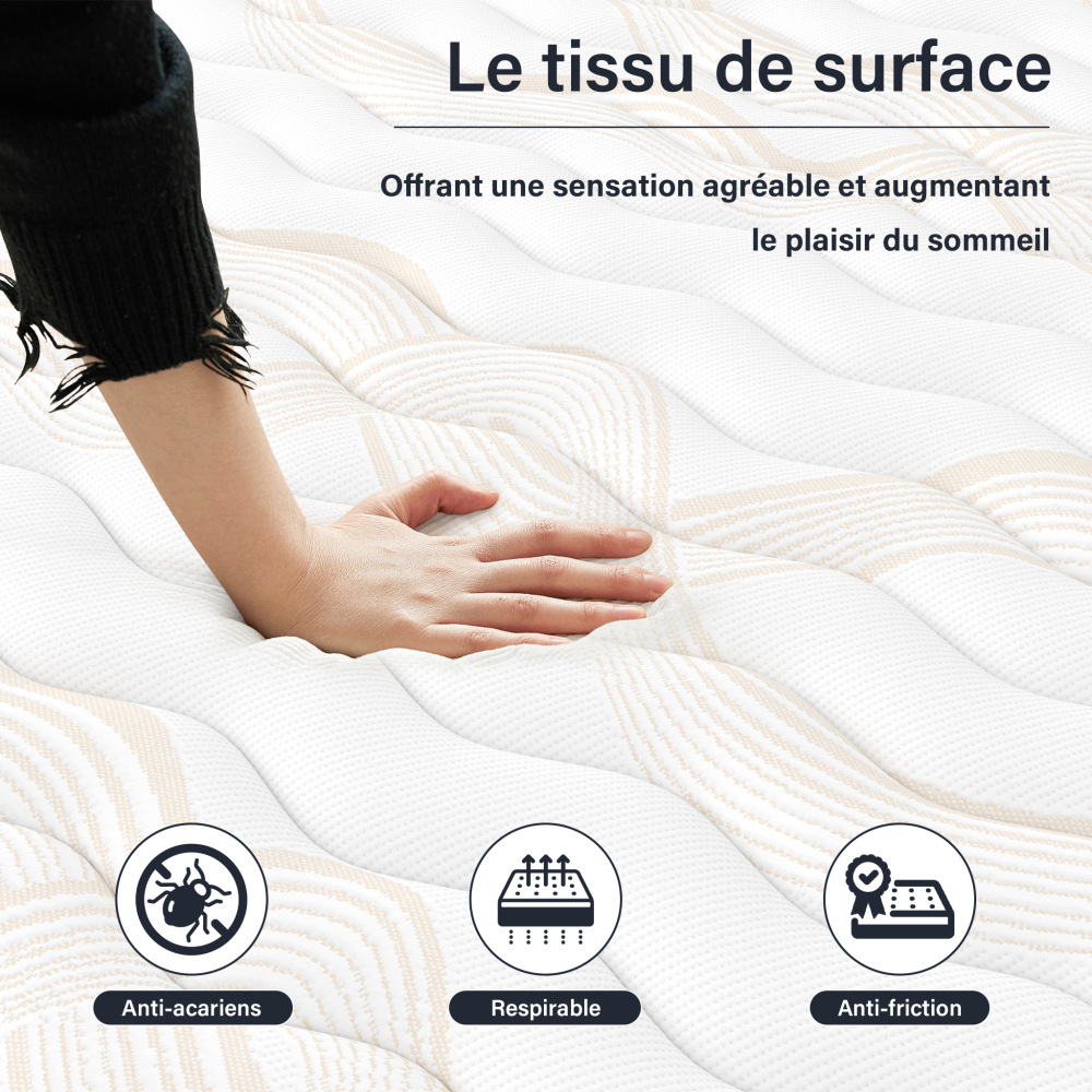 Memory Foam Mattress,  High Resilience Perfect Support, Breathable 7-Zone Design, Double-Sided Reversible Mattress.