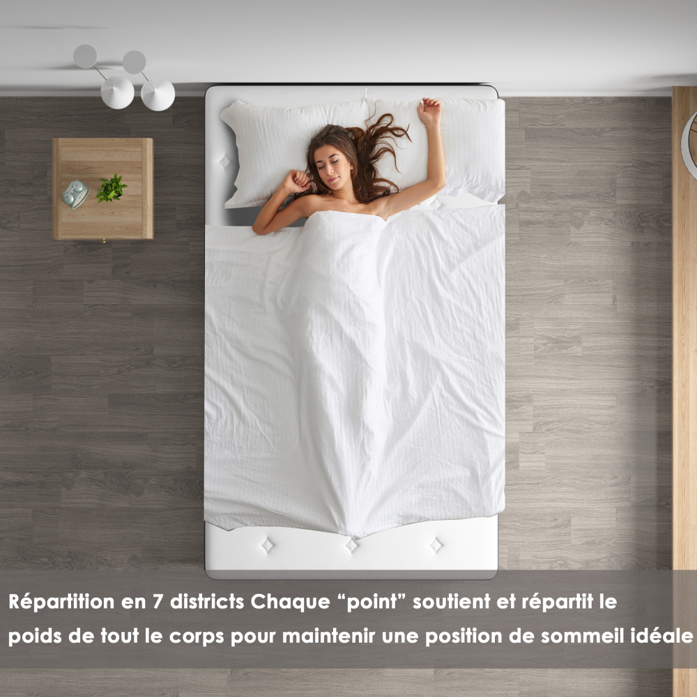 Mattress & Bed Base Set | Pocket Spring Mattress + Sturdy Metal Bed Frame with 6 Legs, Complete Bed,  High Resilience & Breathable