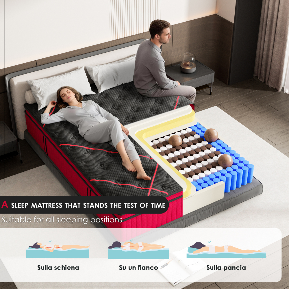 DEWINNER Mattress, Pocket Spring Mattress, Double Comfort Foam, H3/H4 Firm, 7-Zone Support, Motion Isolation, Hybrid