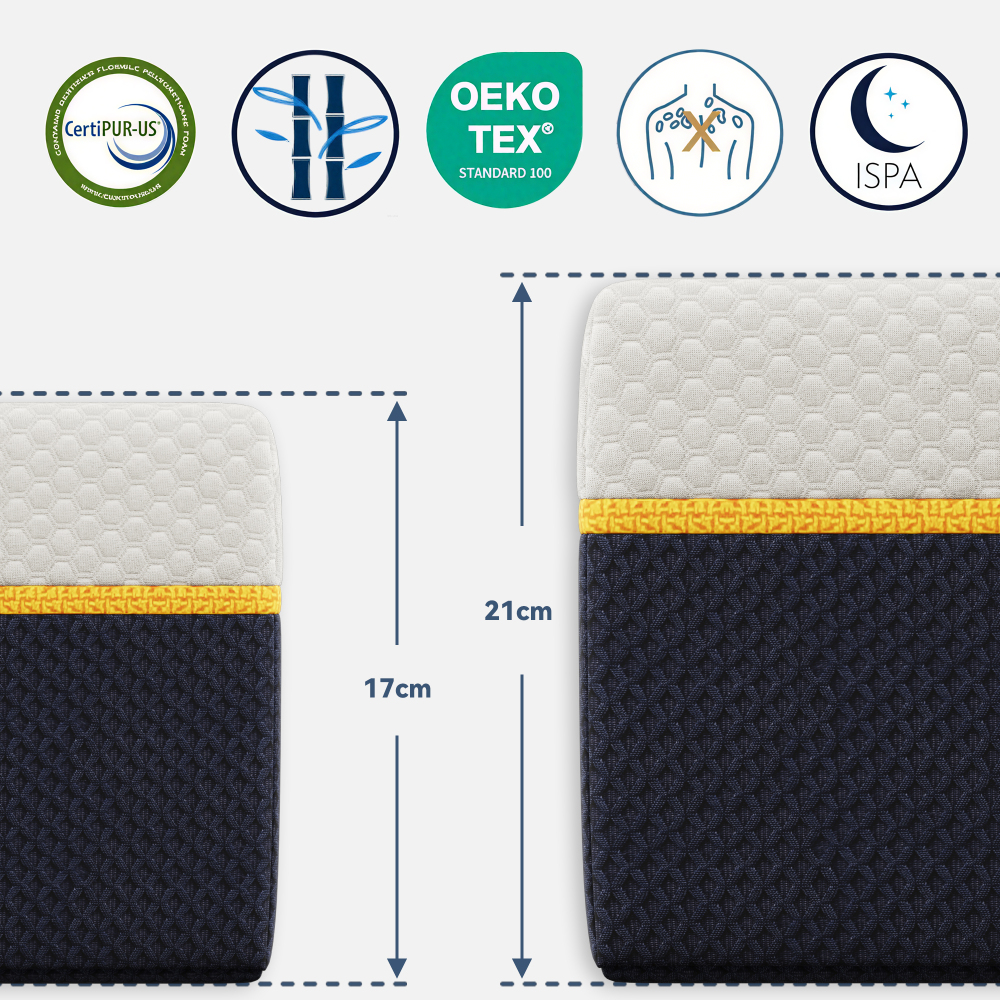 DEWINNER Matelas Épaisseur 17 cm, Mousse A Mémoire + Mousse de Charbon de Bambou, Soutien Haute Resilience, Respirant, Hypoallergénique, avec Housse Amovible et Lavable