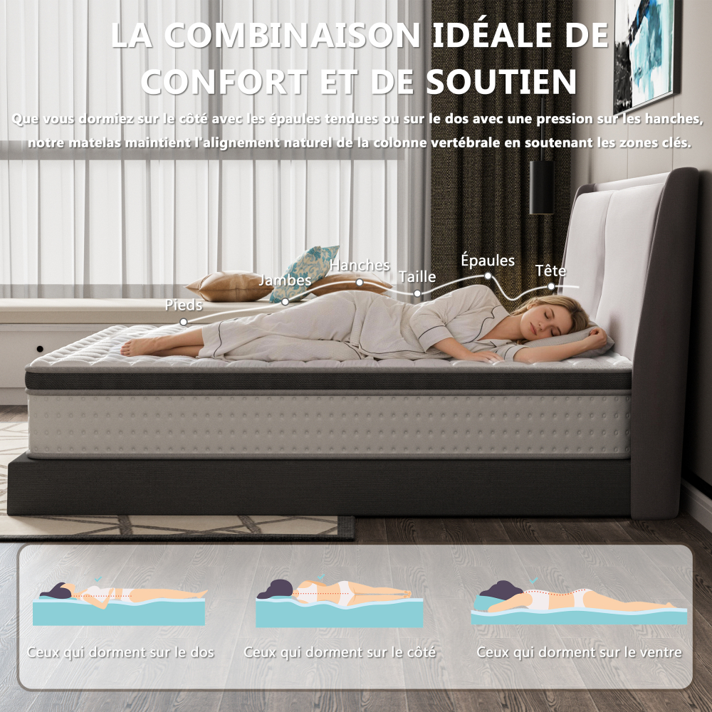 DEWINNER Matelas Épaisseur 25 cm blanc | Hybride Mousse & Ressorts Ensachés | Memoire de Forme | Isolation des Mouvements | 7 Zones de Confort | Durable & Respirant | Moyen-Ferme | Certifié Oeko-TEX
