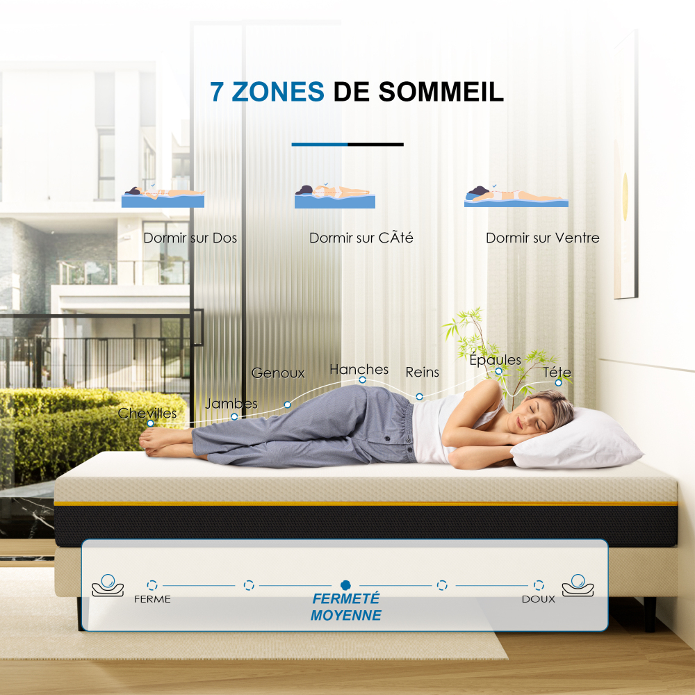 DEWINNER Matelas Épaisseur 17 cm, Mousse A Mémoire + Mousse de Charbon de Bambou, Soutien Haute Resilience, Respirant, Hypoallergénique, avec Housse Amovible et Lavable