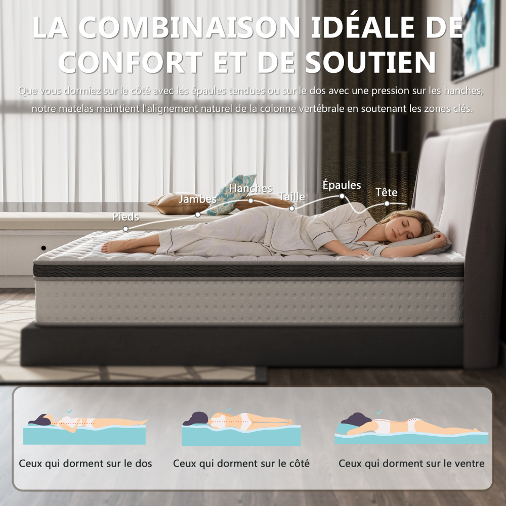 DEWINNER Matelas Épaisseur 25 cm blanc | Hybride Mousse & Ressorts Ensachés | Memoire de Forme | Isolation des Mouvements | 7 Zones de Confort | Durable & Respirant | Moyen-Ferme | Certifié Oeko-TEX