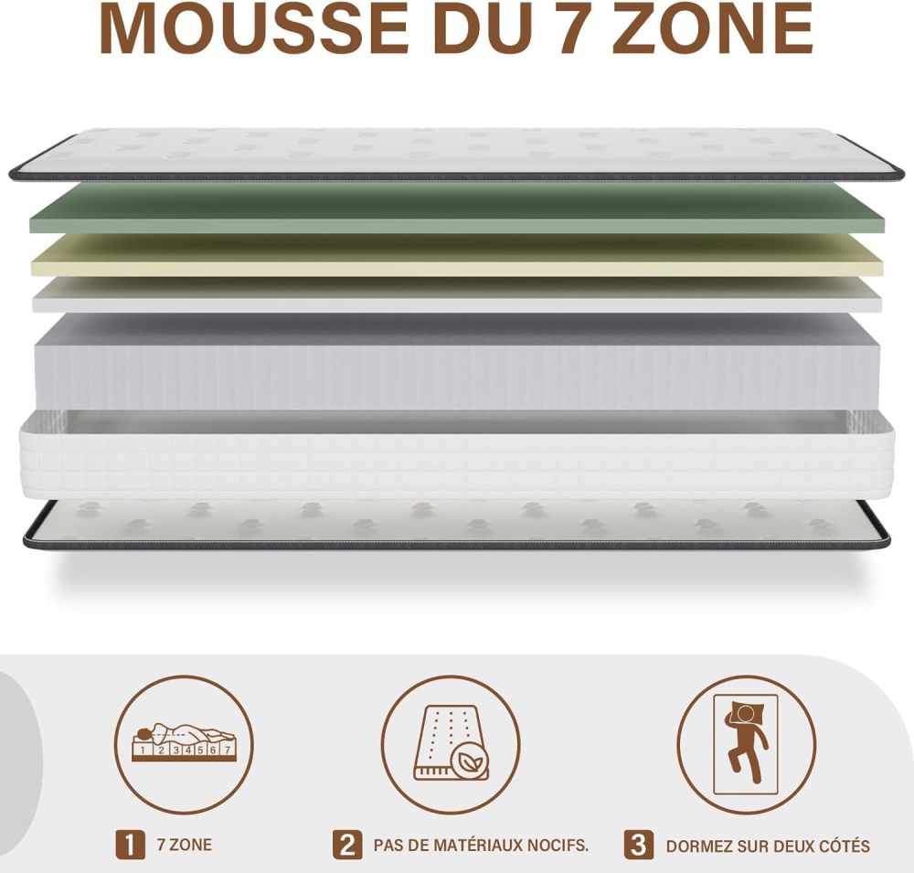 DEWINNER Mattress, Foam and Memory Foam,Perfect Support High Resilience,Ultra Breathable,Reversible Mattress With Two sides, Fully usable