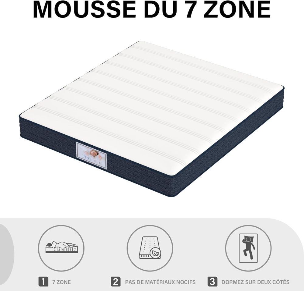 DEWINNER Matelas en Mousse et Ressorts d'épaisseur,7 Zones de Confort, résistant et Durable, Support à Haute résilience, Respirant