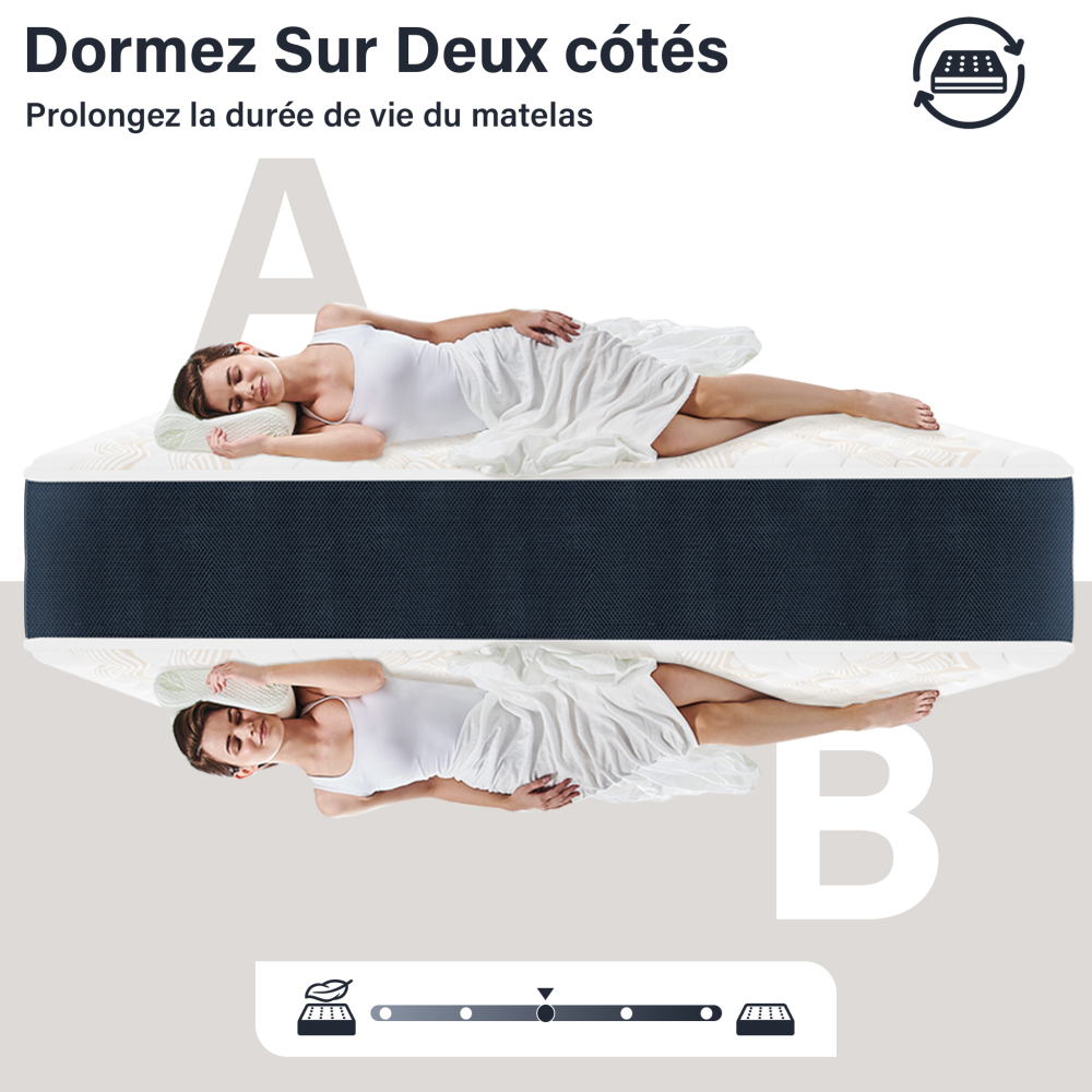 Memory Foam Mattress,  High Resilience Perfect Support, Breathable 7-Zone Design, Double-Sided Reversible Mattress.