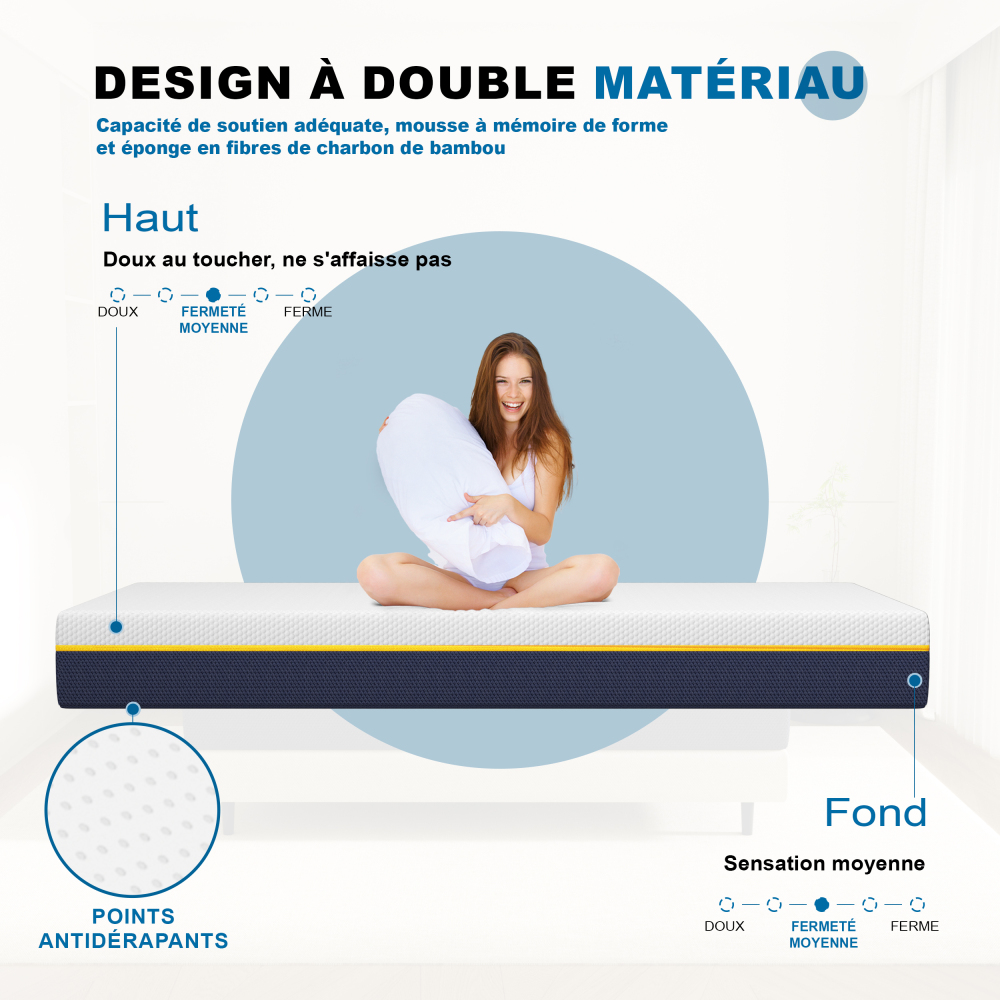 DEWINNER Matelas Épaisseur 17 cm, Mousse A Mémoire + Mousse de Charbon de Bambou, Soutien Haute Resilience, Respirant, Hypoallergénique, avec Housse Amovible et Lavable