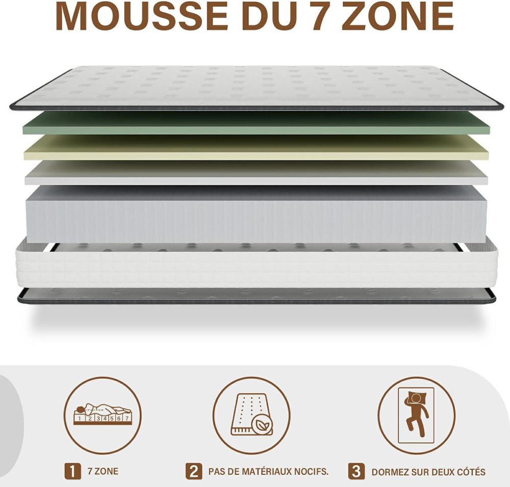 DEWINNER Mattress, Foam and Memory Foam,Perfect Support High Resilience,Ultra Breathable,Reversible Mattress With Two sides, Fully usable