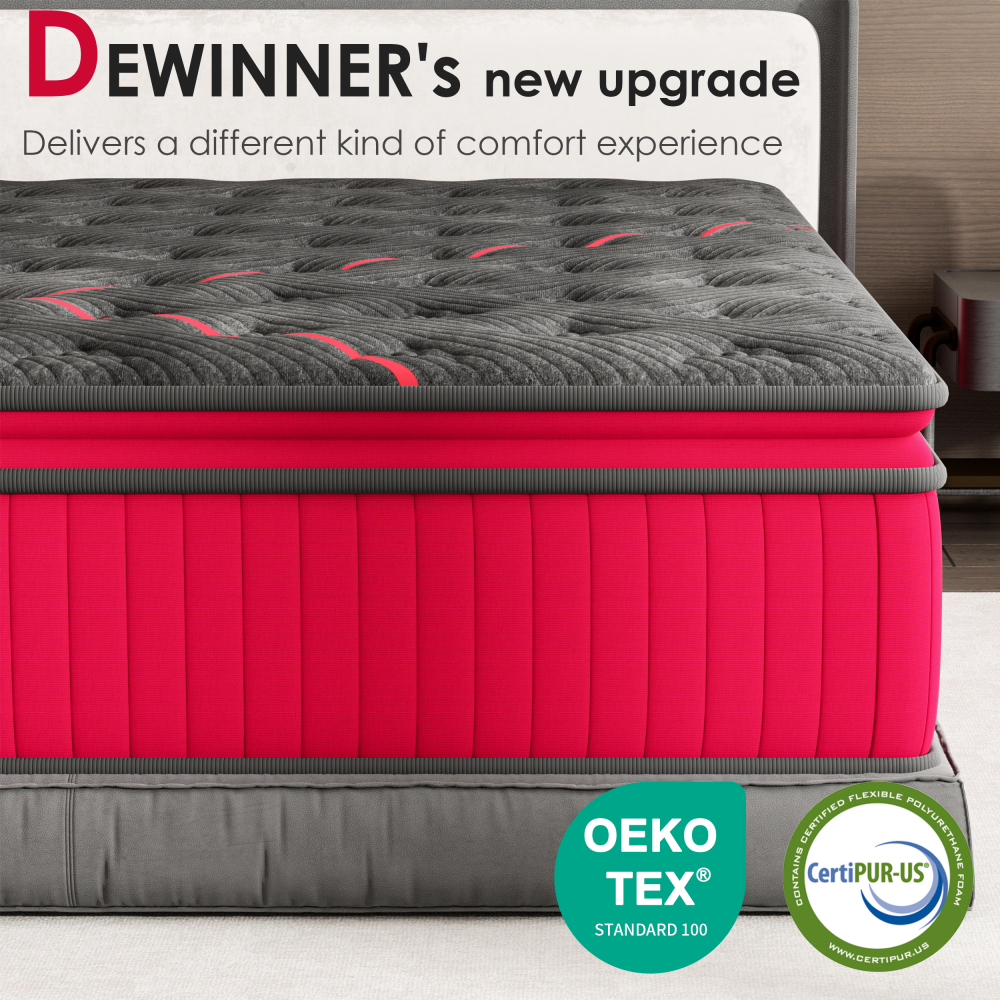 DEWINNER Mattress, Pocket Spring Mattress, Double Comfort Foam, H3/H4 Firm, 7-Zone Support, Motion Isolation, Hybrid