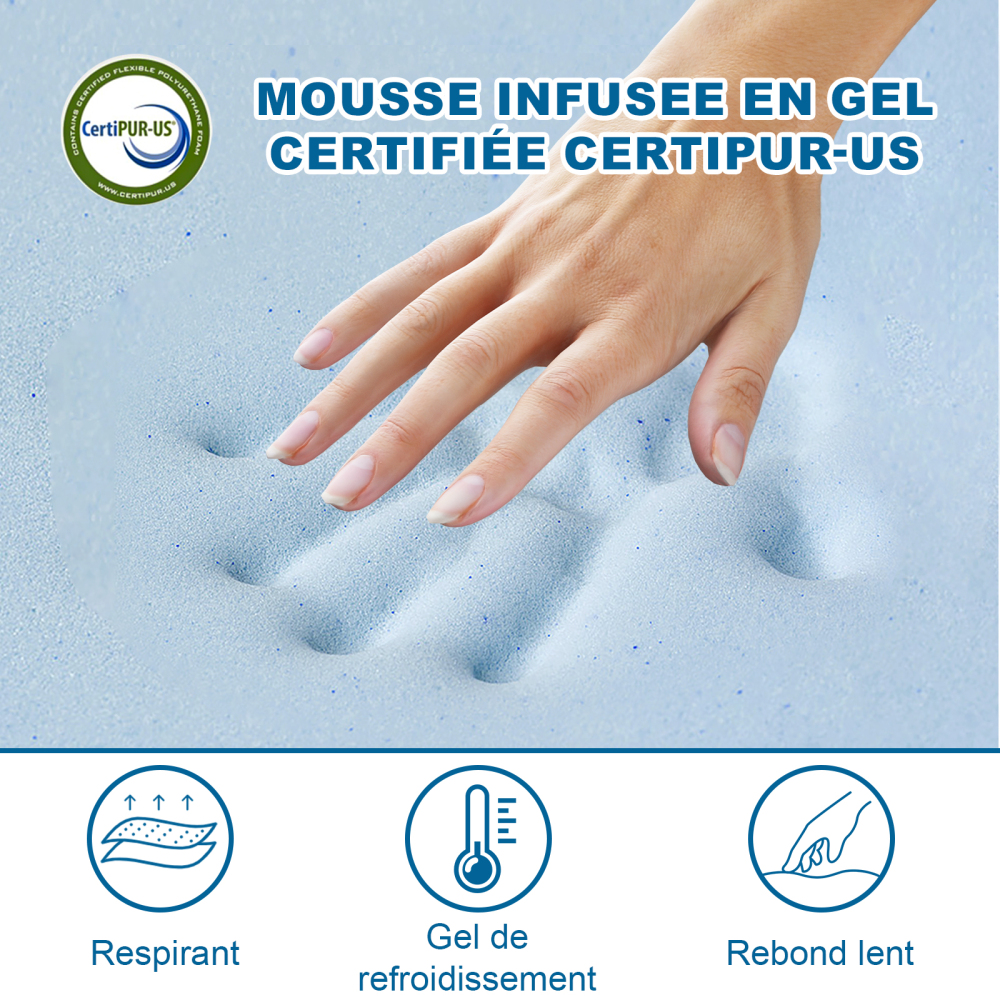DEWINNER Matelas Épaisseur 17 cm, Mousse A Mémoire + Mousse de Charbon de Bambou, Soutien Haute Resilience, Respirant, Hypoallergénique, avec Housse Amovible et Lavable