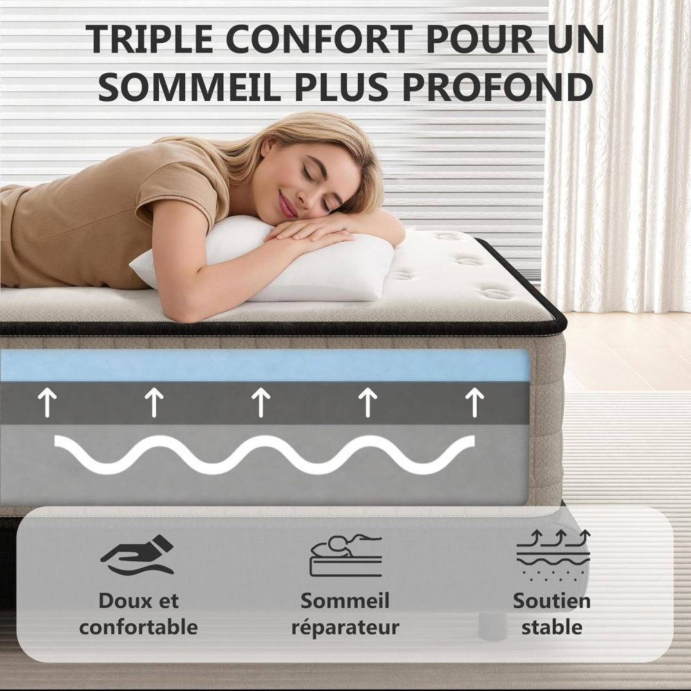 DEWINNER Mattress, Foam and Memory Foam,Perfect Support High Resilience,Ultra Breathable,Reversible Mattress With Two sides, Fully usable
