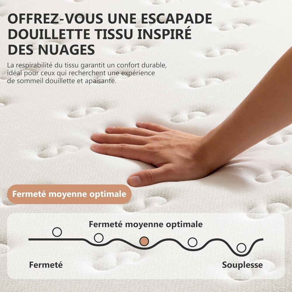 DEWINNER Mattress, Foam and Memory Foam,Perfect Support High Resilience,Ultra Breathable,Reversible Mattress With Two sides, Fully usable