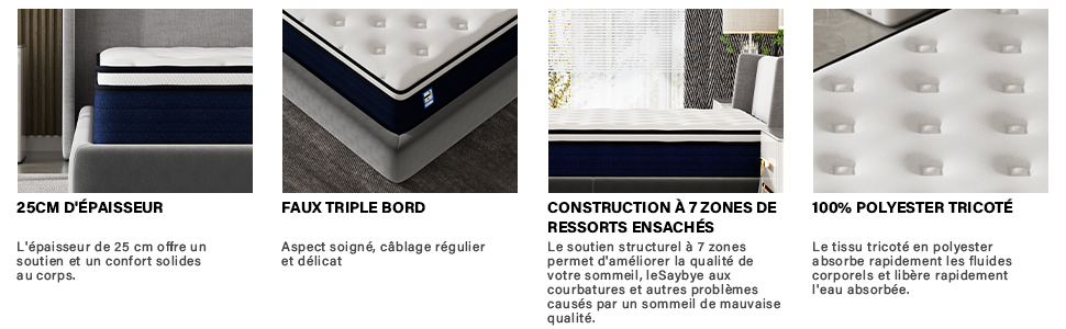 TEENO Matelas à Ressorts ensachés, Matelas à Ressorts ensachés 7 Zones, Trois Faces, Douceur Moyenne, Confort et respirabilité, Anti-bactérien et Anti-acarien