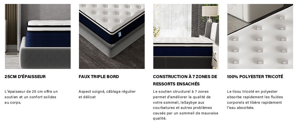 TEENO Matelas à Ressorts ensachés, Matelas à Ressorts ensachés 7 Zones, Trois Faces, Douceur Moyenne, Confort et respirabilité, Anti-bactérien et Anti-acarien