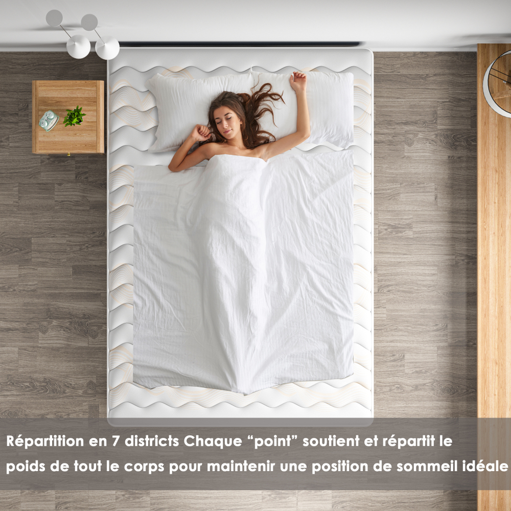 Mattress & Bed Base Set | Pocket Spring Mattress + Sturdy Metal Bed Frame with 6 Legs, Complete Bed,  High Resilience & Breathable