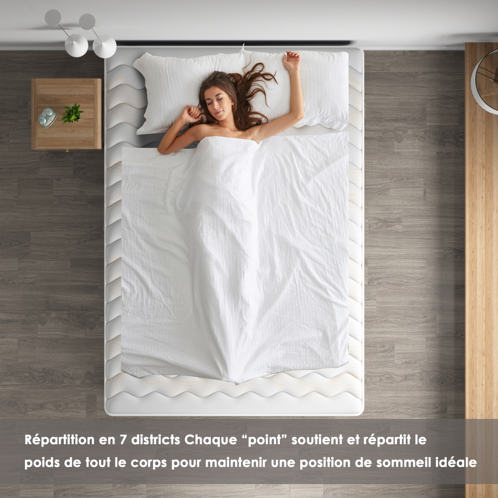 Mattress & Bed Base Set | Pocket Spring Mattress + Sturdy Metal Bed Frame with 6 Legs, Complete Bed,  High Resilience & Breathable