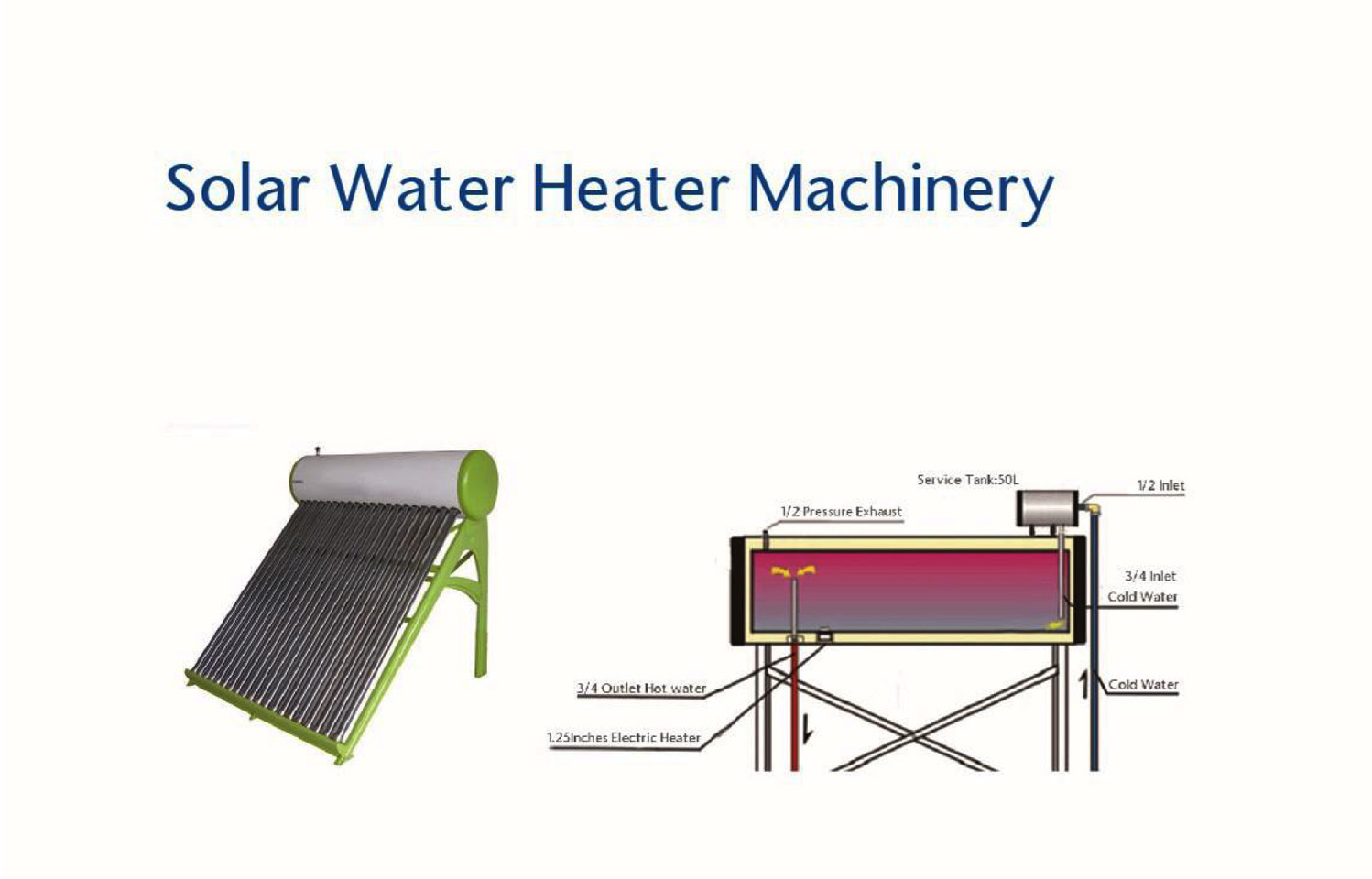 Solar Water Heater Production Line,CSP Holding Group,Solar Water Heater Production Line
