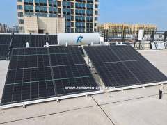 PVT Solar Collector | High-Efficiency Photovoltaic Thermal Hybrid Systems
