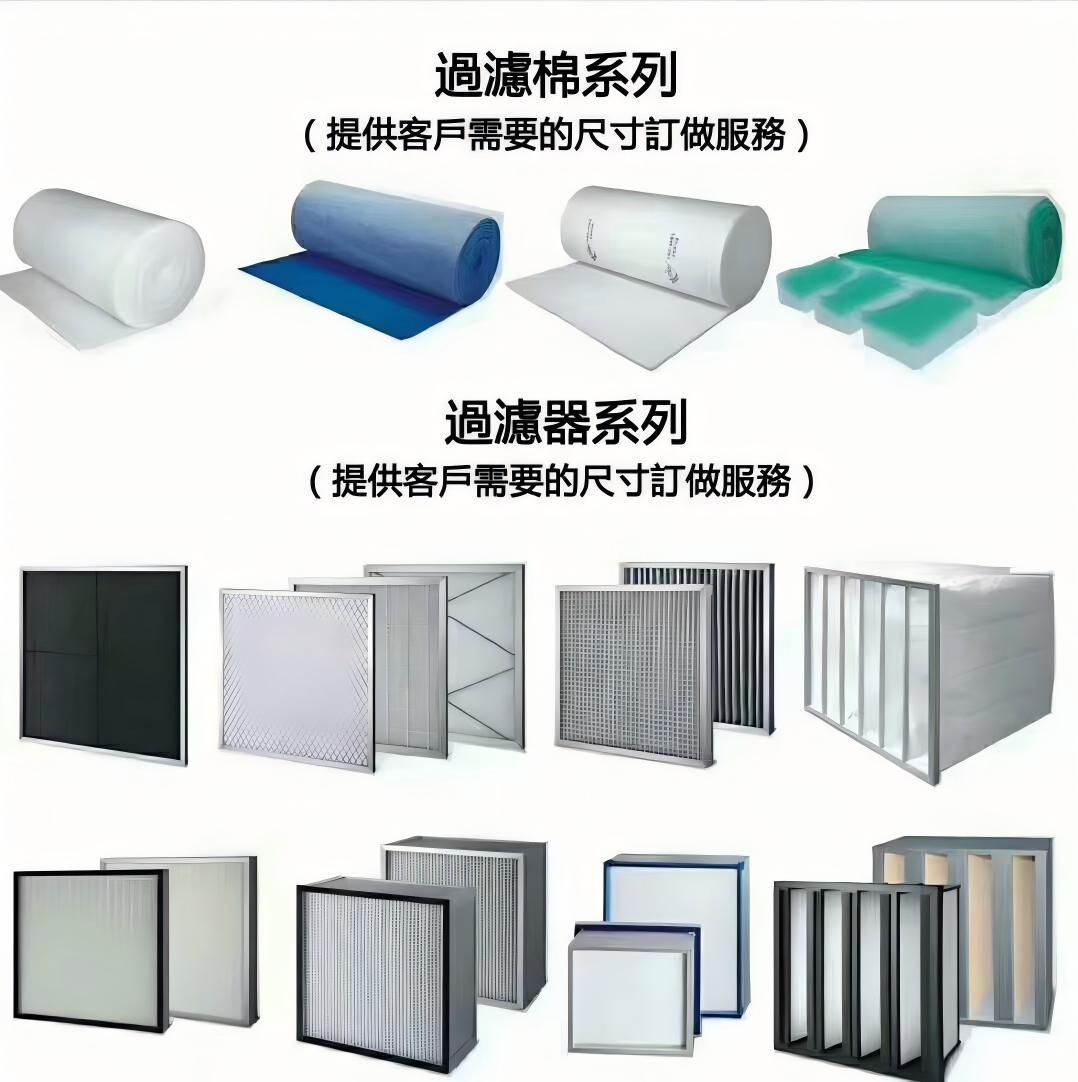 Pre-Medium-HEPA Filter Sets,SHANGHAI RENHE ENVIRONMENTAL PROTECTION TECHNOLOGY CO.,LTD,Pre-Medium-HEPA Filter Sets