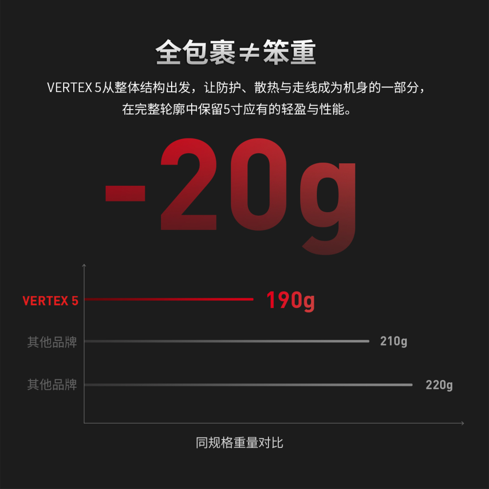 VERTEX5 ” 机架