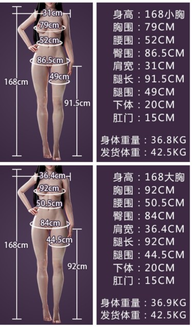 Detailed data for TPE,仿真实体娃娃工厂（马来西亚）产品展示,Detailed data for TPE