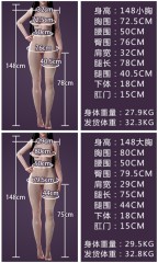 Detailed data for TPE,仿真实体娃娃工厂（马来西亚）产品展示,Detailed data for TPE