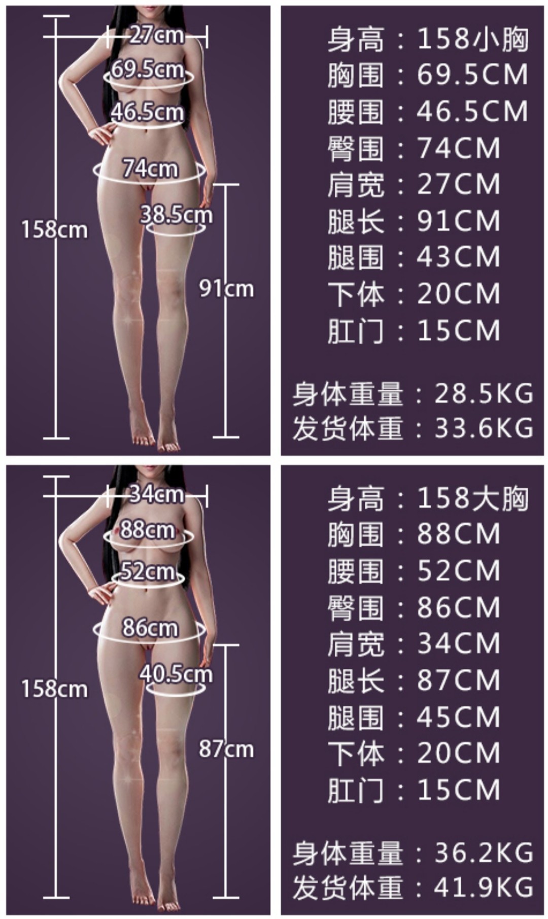 Detailed data for TPE,仿真实体娃娃工厂（马来西亚）产品展示,Detailed data for TPE