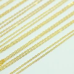 Gold‑Plated