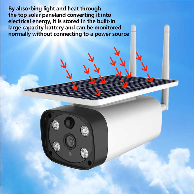 Solar-powered camera,MY SHOP,Solar-powered camera
