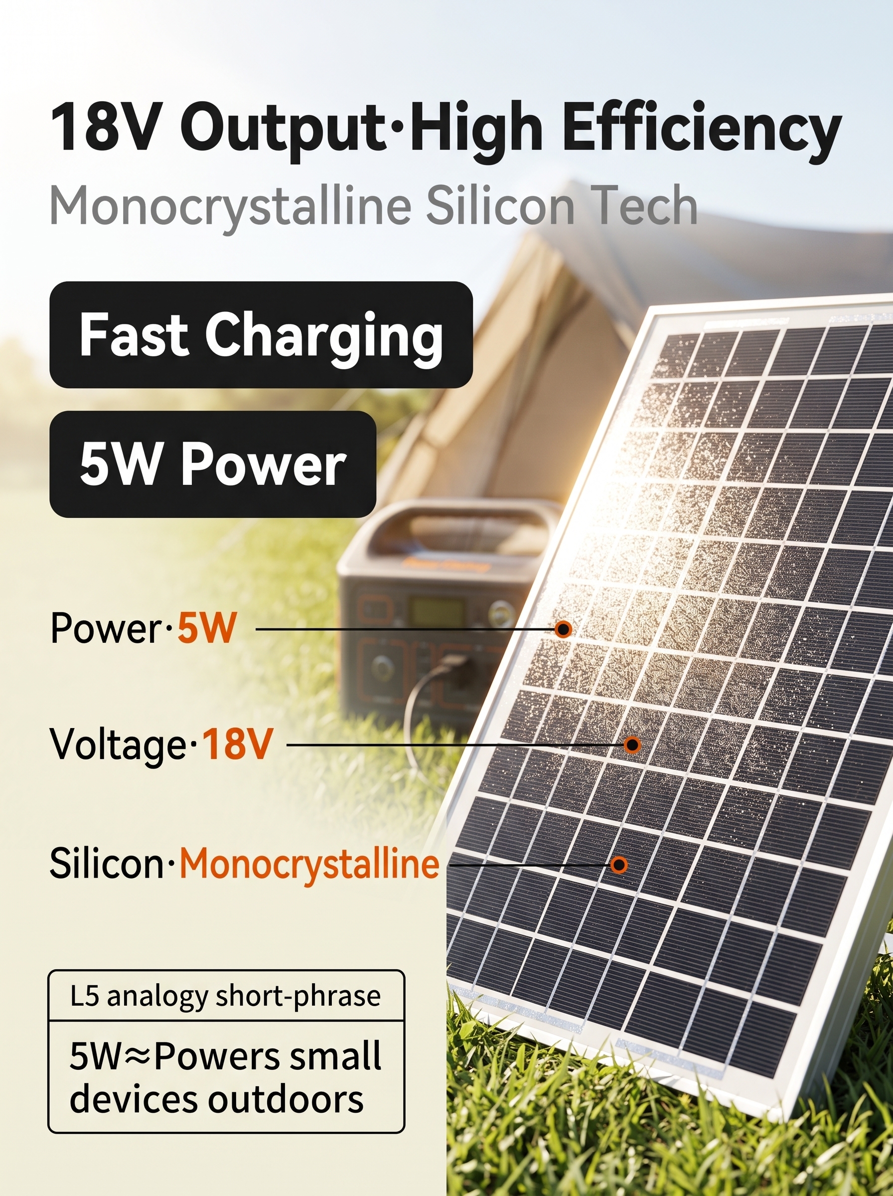 5W solar panels,MY SHOP,5W