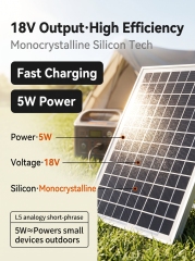 5W solar panels,MY SHOP,5W
