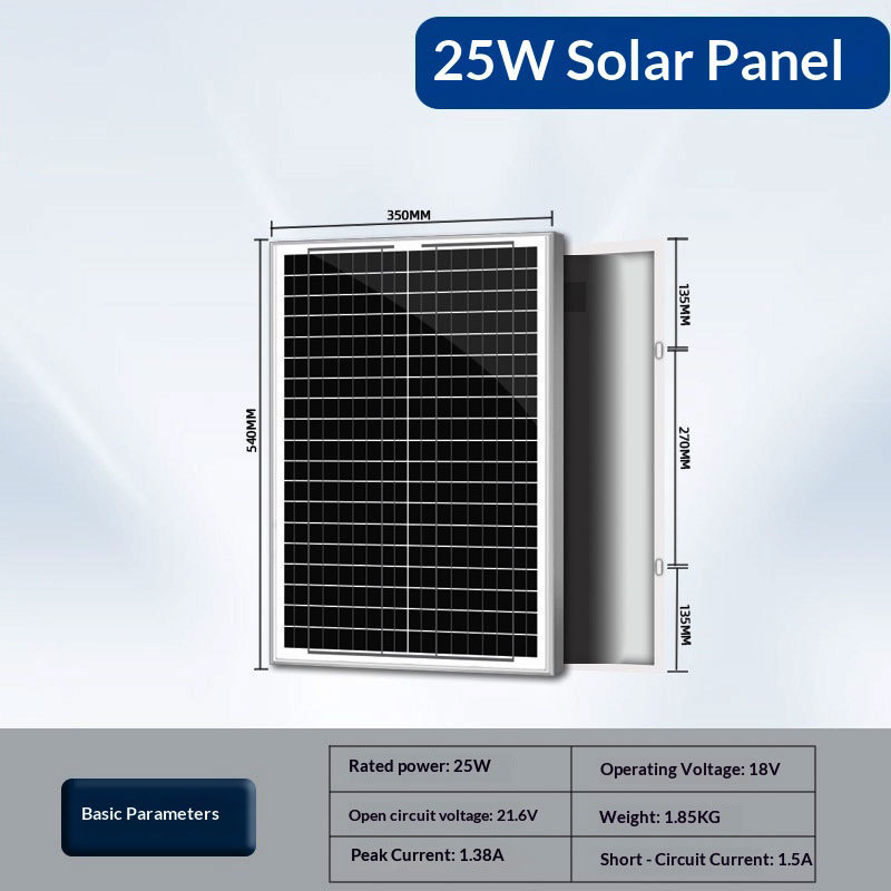 Solar panels,MY SHOP,Solar modules