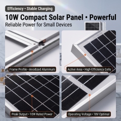 10W solar panels,MY SHOP,10W