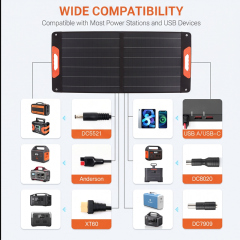 60W solar charging panel,MY SHOP,60W solar charging panel