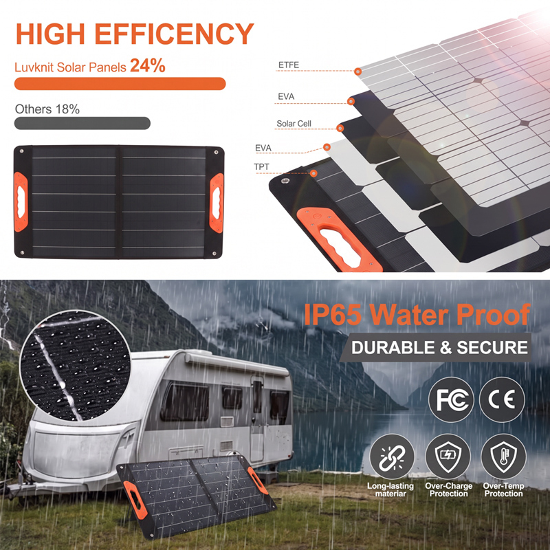 60W solar charging panel,MY SHOP,60W solar charging panel