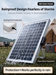 5W solar panels,MY SHOP,5W