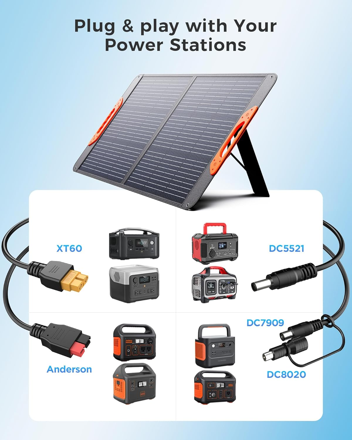 100W solar charger,MY SHOP,100W solar charger
