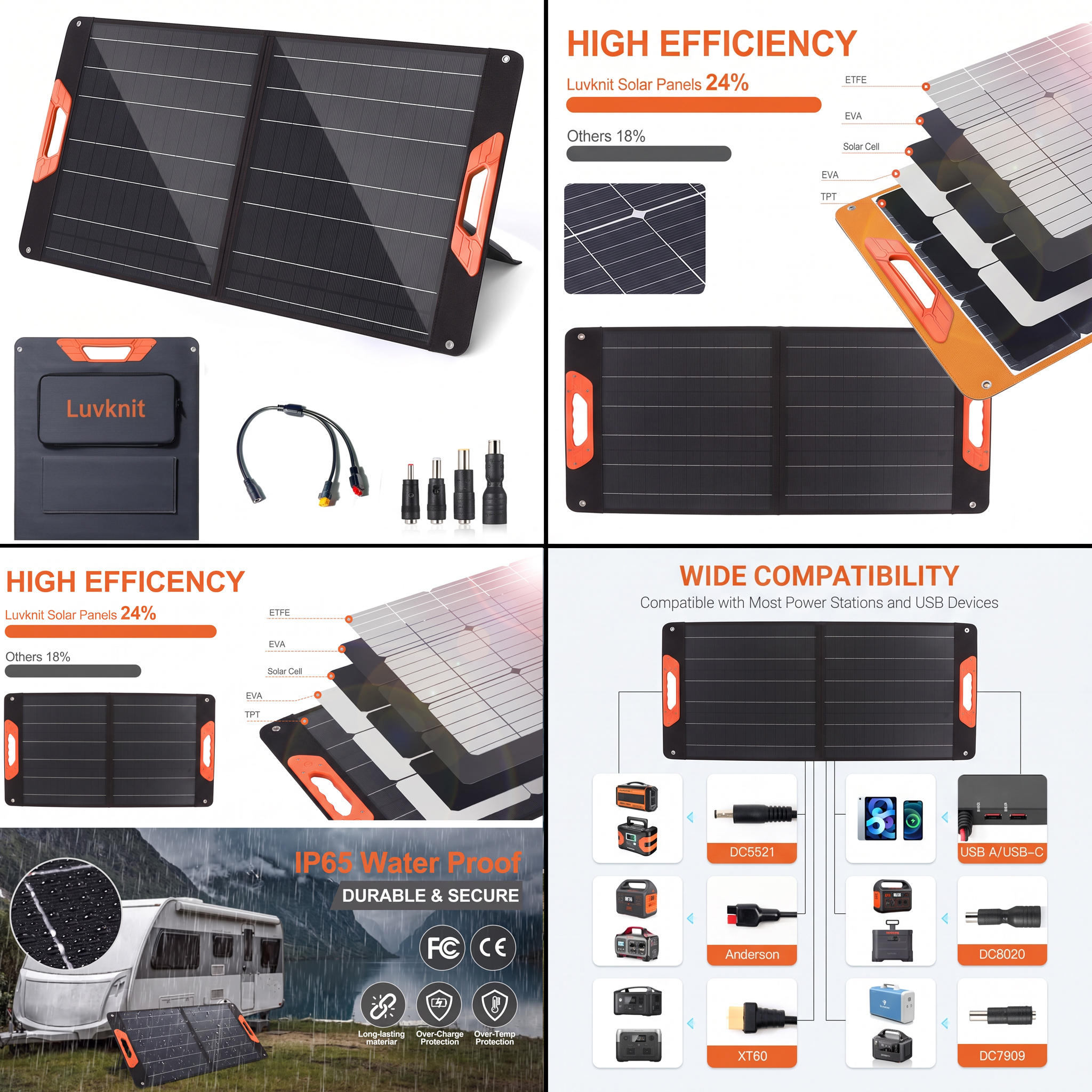 60W solar charging panel,MY SHOP,60W solar charging panel