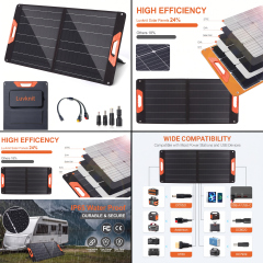 60W solar charging panel,MY SHOP,60W solar charging panel
