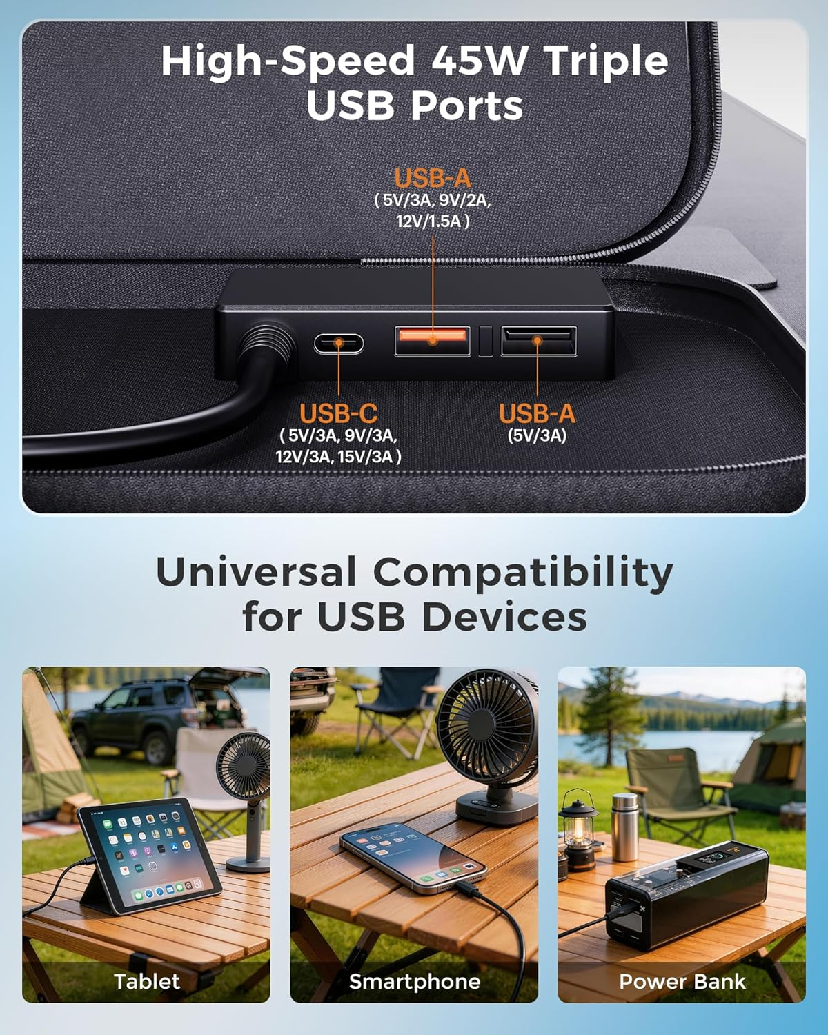 100W solar charger,MY SHOP,100W solar charger